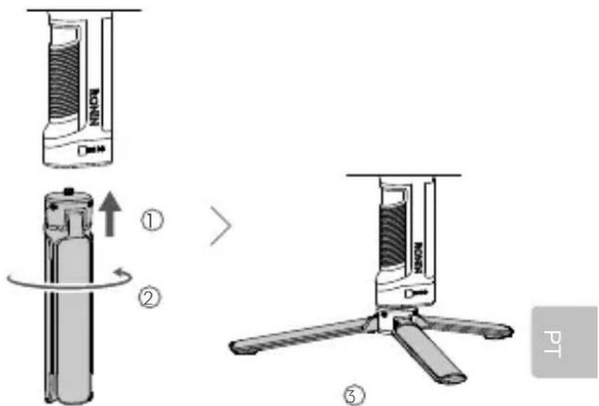 DJI RoninSC - Comovenir - 2