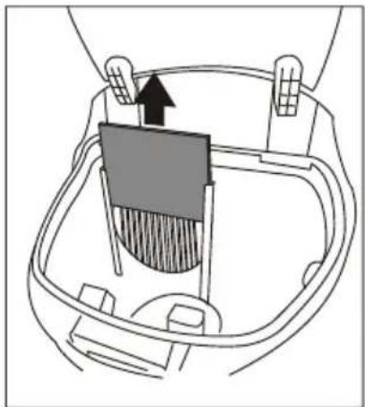 GRUNDIG VCC 4350 A - Cleaning the filter of the dust container (motor protection filter) - 1