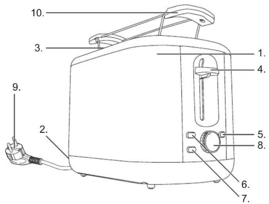 BESTRON ATS300EVM - FONCTIONNEMENT - Généralités - 1