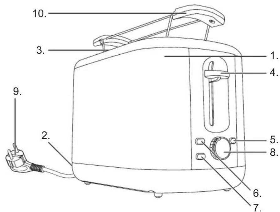 BESTRON ATS300EVM - WERKING - Algemeen - 1
