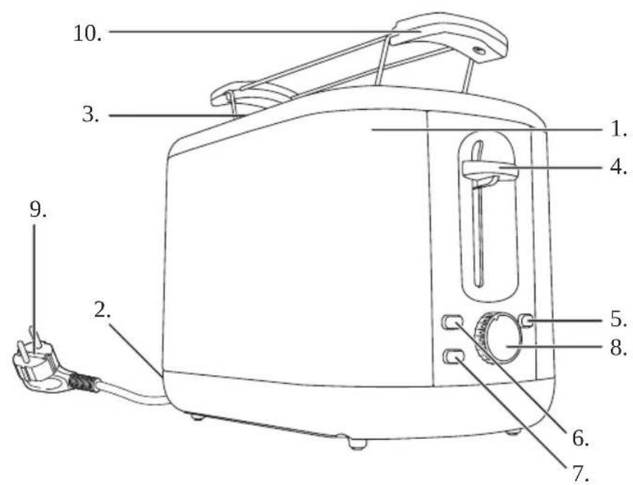BESTRON ATS300EVB - FUNKTION -Allgemein - 1