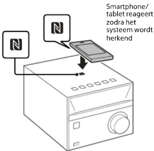 SONY CMTSBT20B - Schakel de NFC-functie van de smartphone/tablet in. - 1