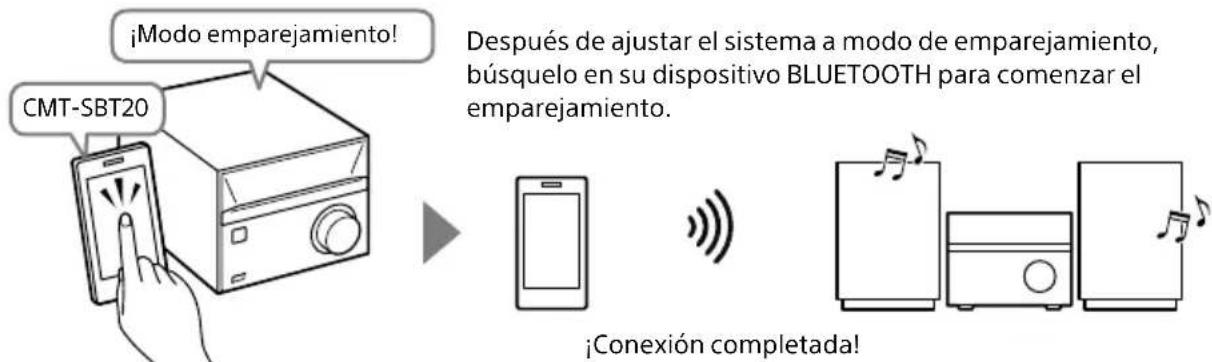SONY CMTSBT20B - Emparejamento con un dispositivo que noiene funciona NFC (pagina 21) - 1