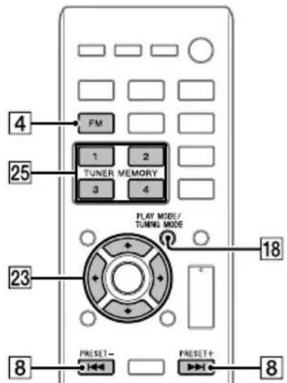 SONY CMTSBT20B - Pour sélectionner des stations de radio enregistrées sur un numéro de préréglage entre 5 et plus - 1