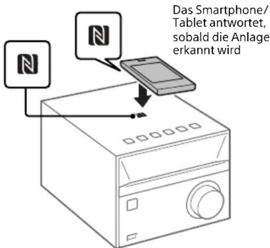 SONY CMTSBT20B - Schalten Sie die NFC-Funktion des Smartphones/Tables ein. - 1