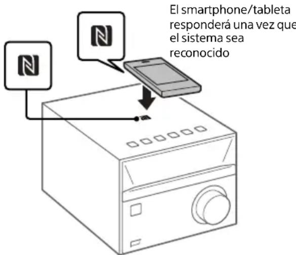 SONY CMTSBT20B - Toque con el smartphone/tableeta la marca N 7 de lainstitution. - 1