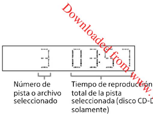 SONY CMTSBT20B - Creación de su propio programa (Reproducción de programa) - 1