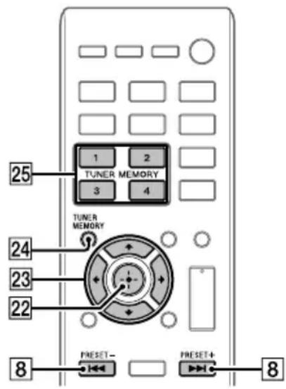 SONY CMTSBT20B - Presintonización de emisoras de radio - 1
