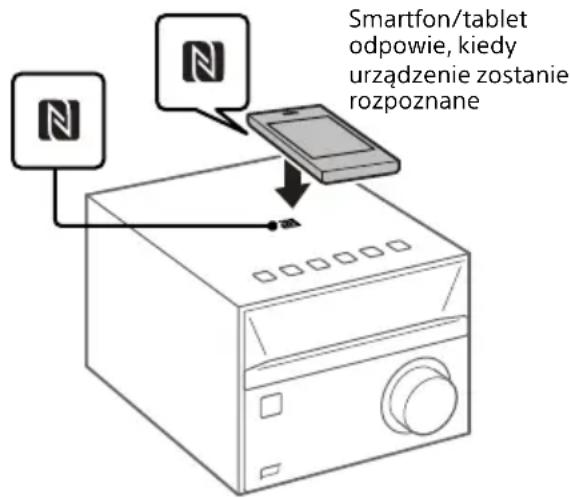 SONY CMTSBT20B - Dotknij smartfonem/tableem znak N 7 na urzadzeniu. - 1
