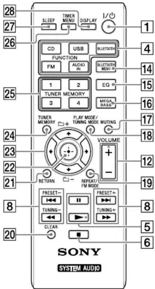 SONY CMTSBT20B - Pilot - 1