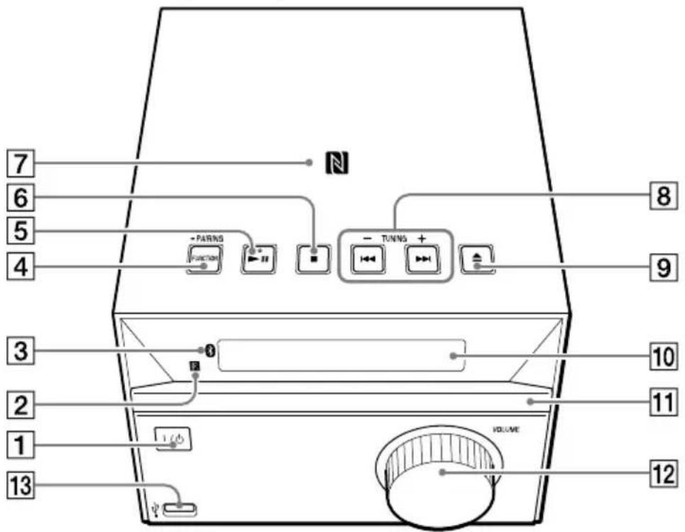 SONY CMTSBT20B - Unità (lati anteriore/superiore) - 1