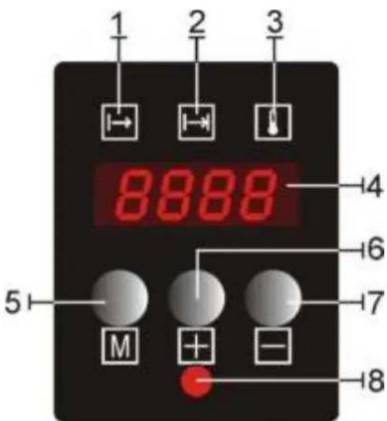 NOVY 2961 - Tableau de commandes - 1