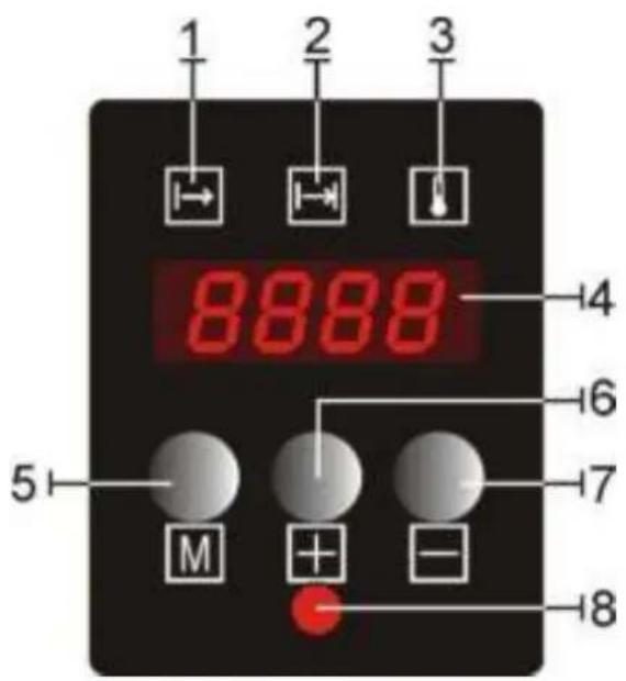NOVY 2961 - Bedienelemente - 1