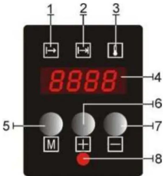 NOVY 2961 - Elementi di lavoro - 1