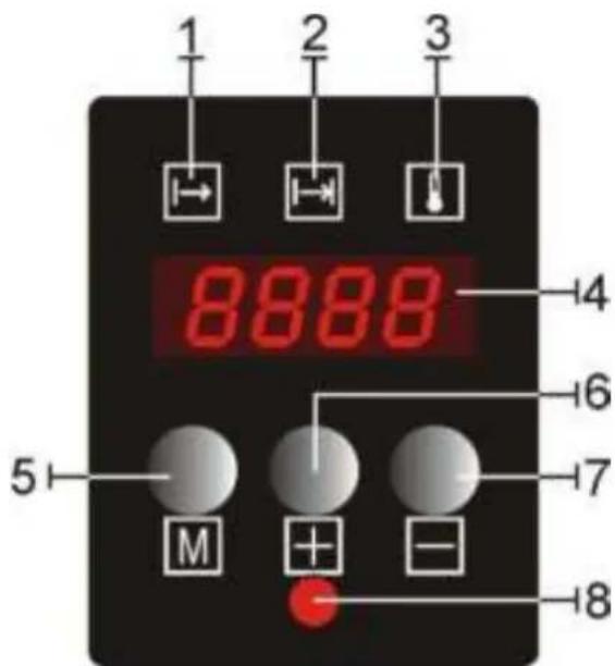 NOVY 2961 - Bedieningspaneel - 1