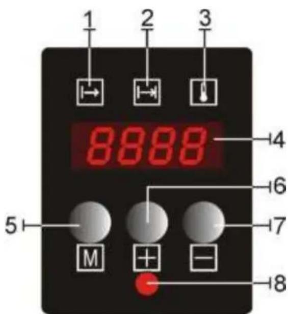NOVY 2961 - Control Panel - 1