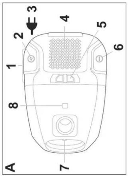 Exquisit BP 6101 wes - Description of the appliance - 1
