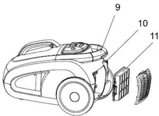 NILFISK Meteor - Instructions for use - 5