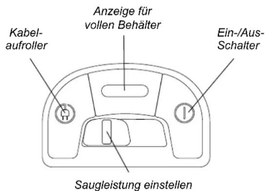 NILFISK Meteor - Anzeige für vollen Behälter - 1