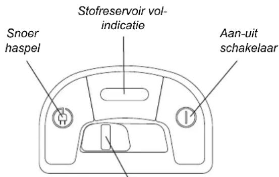 NILFISK Meteor - Indicatie stofreservoir - 1