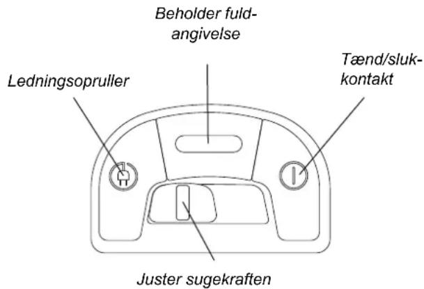 NILFISK Meteor - Angivelse af fyldt beholder - 1