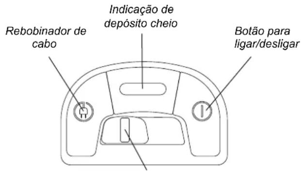 NILFISK Meteor - Indicação de deposito cheio - 1