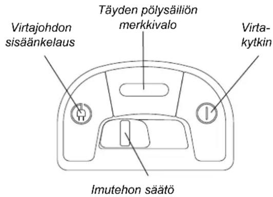 NILFISK Meteor - Täyden polysällön merkkivalo - 1