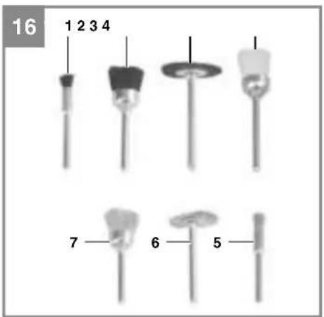 EINHELL THXG 75 Kit - 22