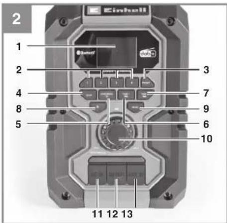 EINHELL TECR 18 Li - 2