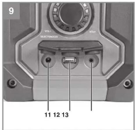 EINHELL TECR 18 Li - 9