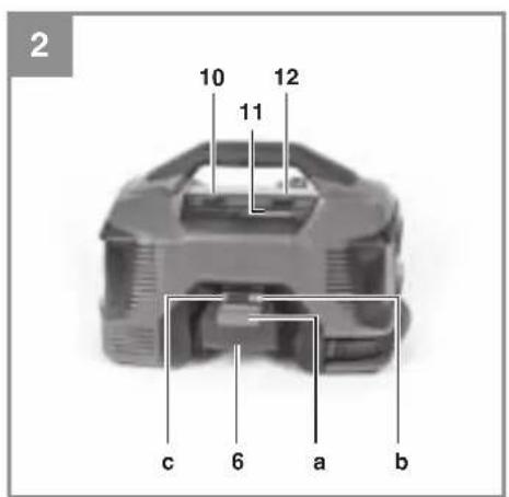 EINHELL Pressito - 3