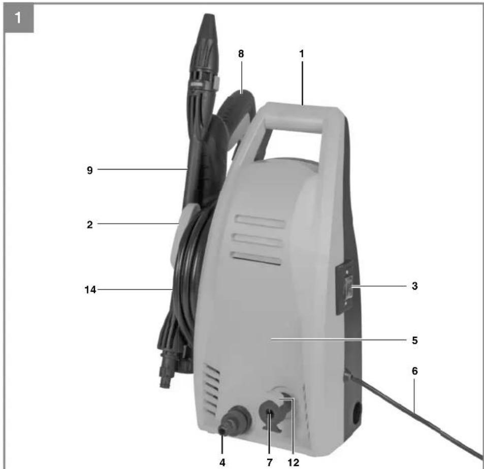 EINHELL TCHP 1334 - 1