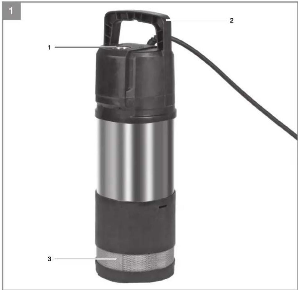 EINHELL GEPP 1100 NA - 1