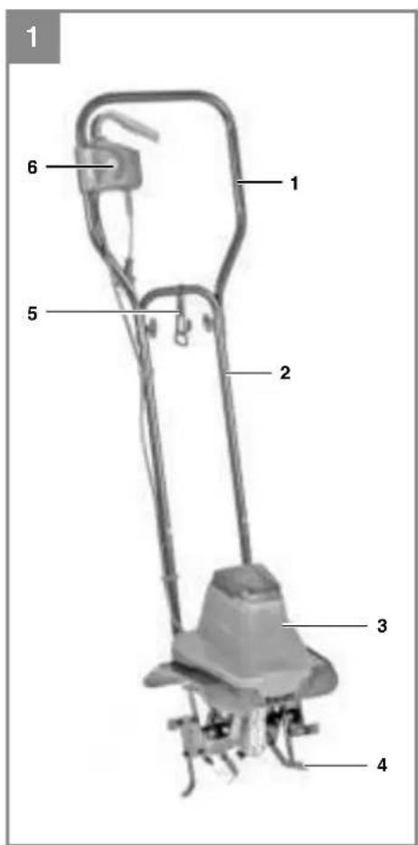 EINHELL GCRT 7530 - 1