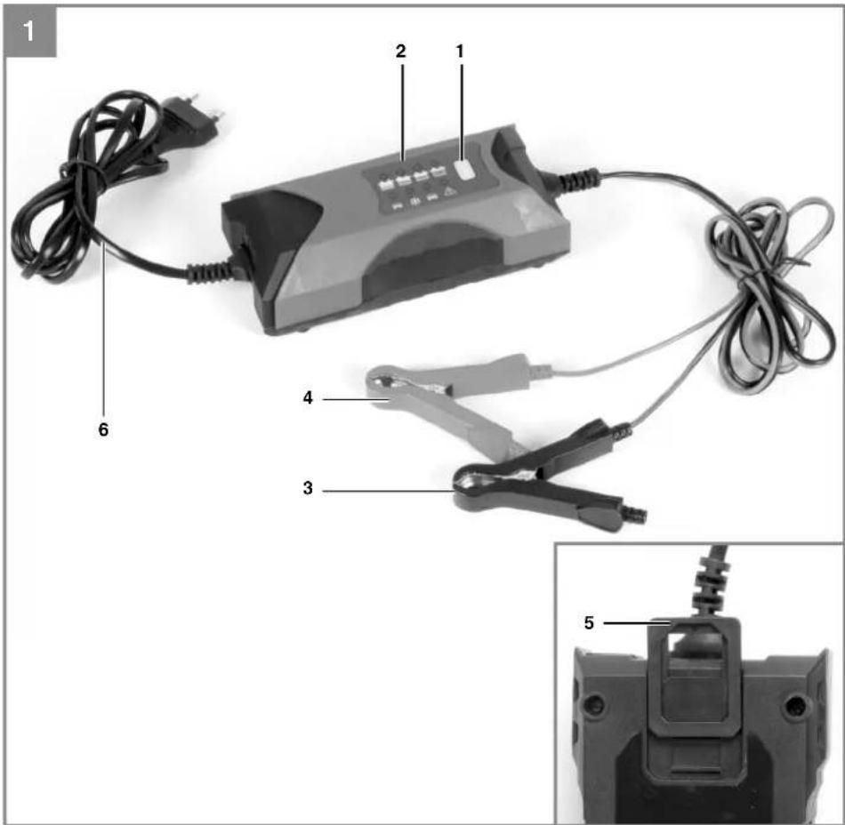 EINHELL CCBC 2 M - 1