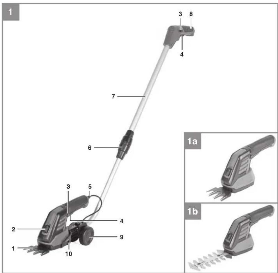 EINHELL GCCG 3 6 Li - 1