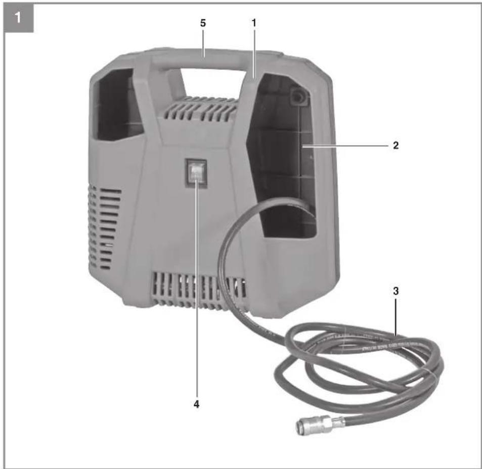 EINHELL TCAC 1908 Kit - 1