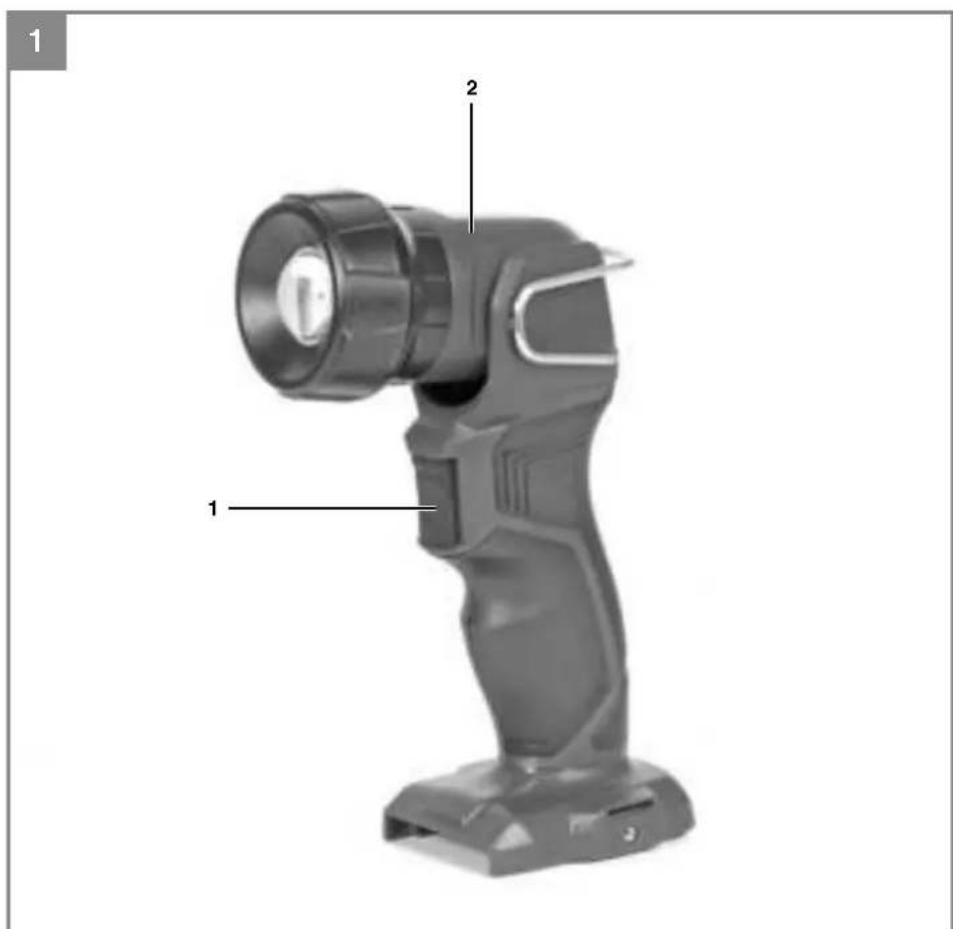 EINHELL TECL 18 H Li - 1