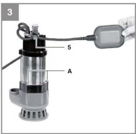 EINHELL GCDP 5010 G - 3
