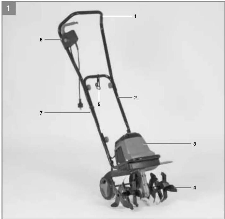 EINHELL GCRT 1440 M - 1