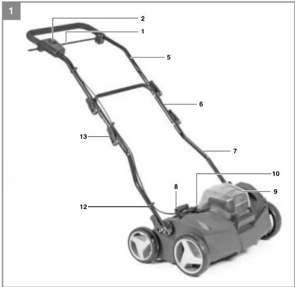 EINHELL GESC 35 Li - 1