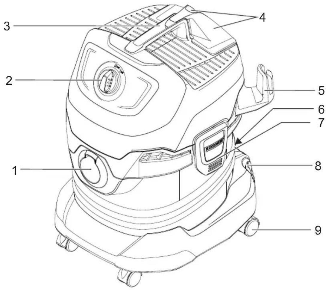 Kärcher WD 4 Premium - 2