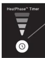 HONEYWELL HeatGenius Ceramic Heater HCE840B - QUIET MODE - 1
