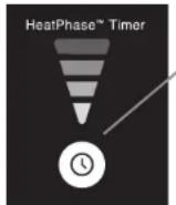 HONEYWELL HeatGenius Ceramic Heater HCE840B - QUIET MODE - 1