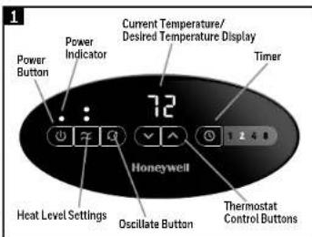 HONEYWELL Ceramic Digital Tower Heater HCE323V - NOTE: Never leave an operating unit unattended. - 1