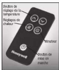 HONEYWELL 360° Surround Heater HHF370B - Fonctionnement de la télécommande - 1