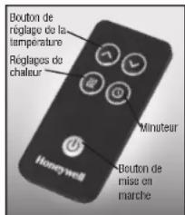 HONEYWELL 360° Surround Heater HHF360W - Fonctionnement de la télécommande - 2