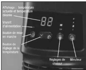 HONEYWELL 360° Surround Heater HHF360W - Fonctionnement de la télécommande - 1