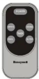 HONEYWELL CL30XCWW - CONTROL REMOTO - 1