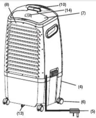 HONEYWELL CL30XCWW - CLEANING THE CARBON DUST FILTER\* AND HONEYCOMB COOLING MEDIA - 3